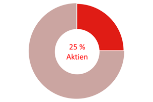 Bild1-1