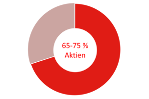 Bild1-2